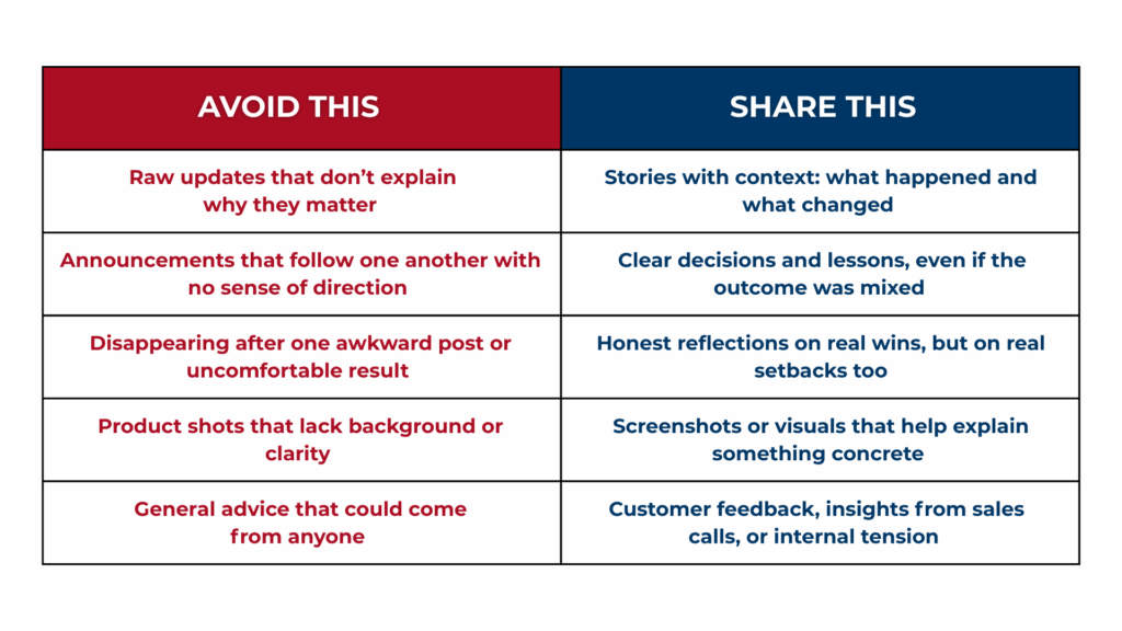 personal brand content examples