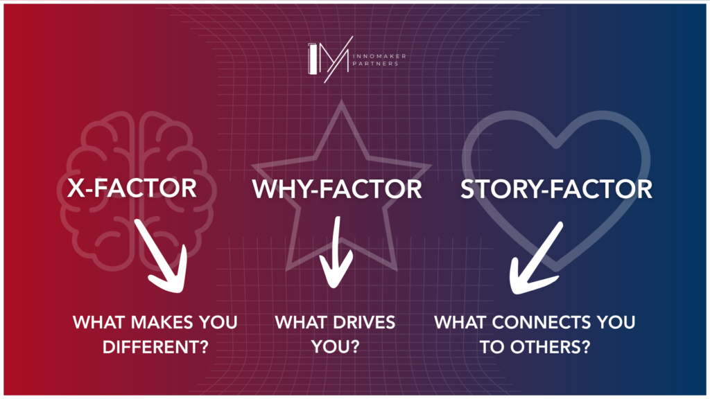 Graphic showing X-Factor, Why-Factor and Story-Factor in personal branding with questions about difference, drive and connection