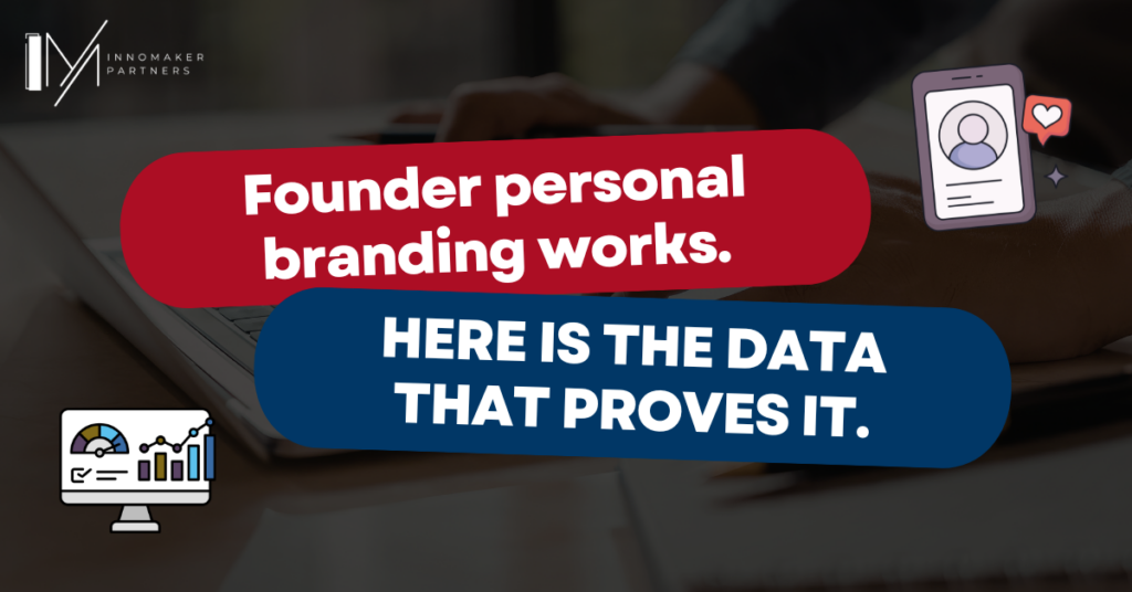 Header image about founder personal branding with message that data proves its results